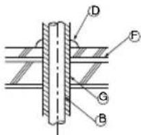 LG ARUV100LT3 - Penetrations - 2