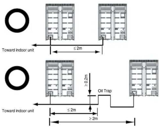 LG ARUV100LT3 - ■ Examples of Wrong Pipe Connections - 12