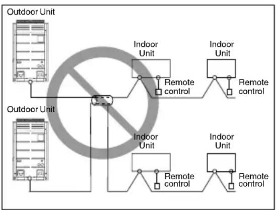 LG ARUV100LT3 - CAUTION - 2