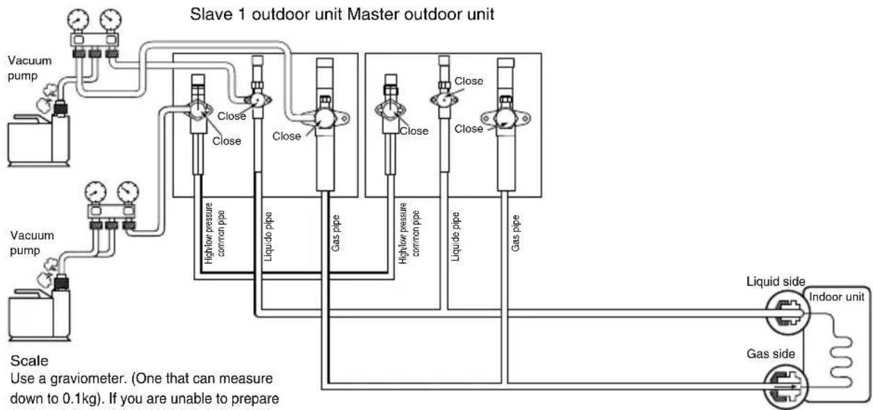 LG ARUV100LT3 - Vacuum - 1
