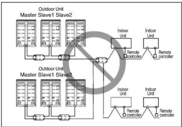 LG ARUV100LT3 - CAUTION - 4