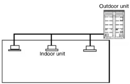 LG ARUV100LT3 - Without partition - 1