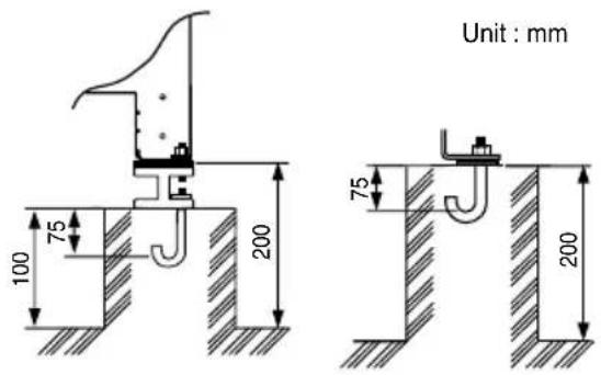 LG ARUV100LT3 - Foundation for Installation - 3