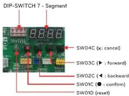 LG ARUV180LTS4 - Automatic Addressing - 1