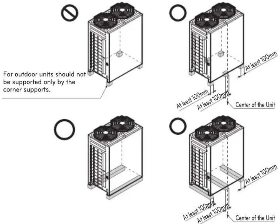 LG ARUV180LTS4 - INSTALLATION - 1