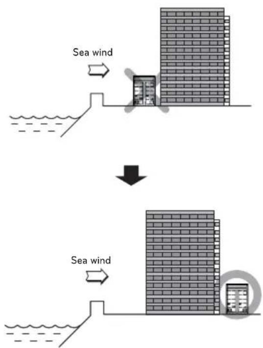LG ARUV180LTS4 - Selecting the location(Outdoor Unit) - 1