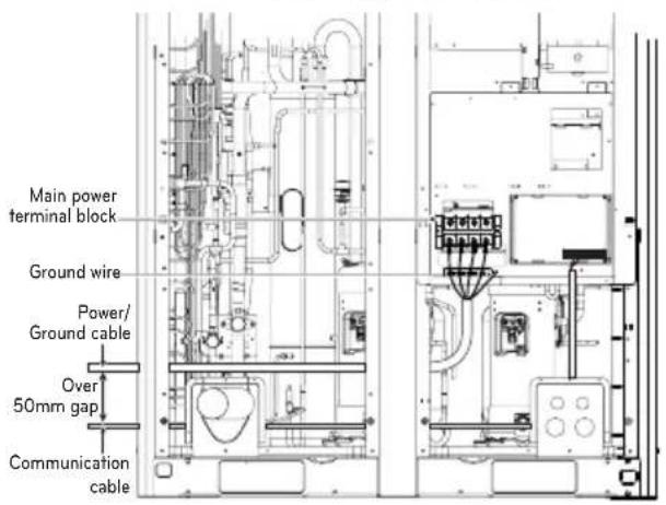 LG ARUV180LTS4 - Example) Connection of power and communication cable (UX3) - 1