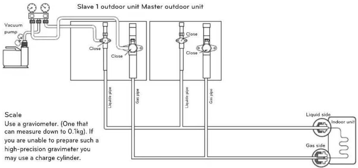LG ARUV180LTS4 - Vacuum - 1