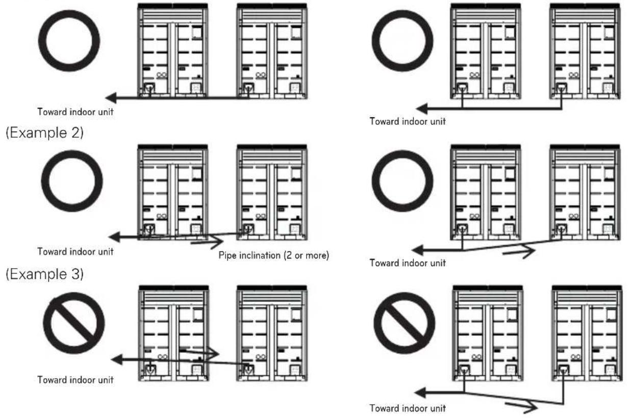 LG ARUV180LTS4 - Pipe Connection Method/Precautions for Series connections between Outdoor units - 6