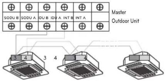 LG ARUV180LTS4 - WARNING - 1