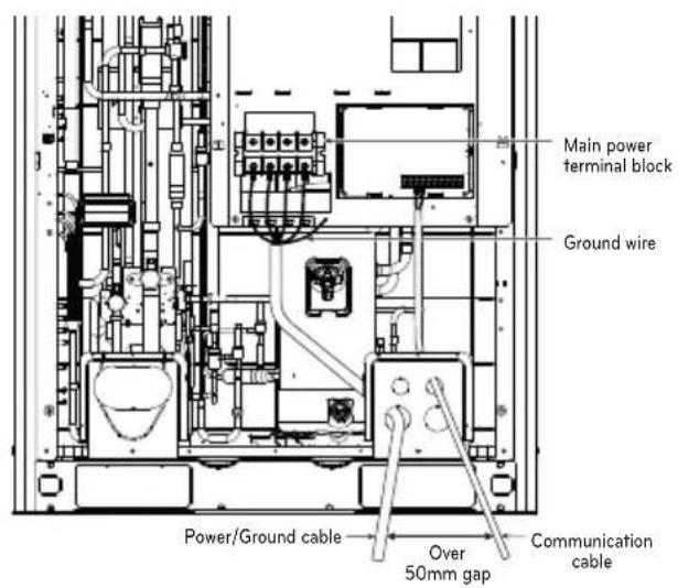 LG ARUV180LTS4 - Example) Connection of power and communication cable (UX2) - 4