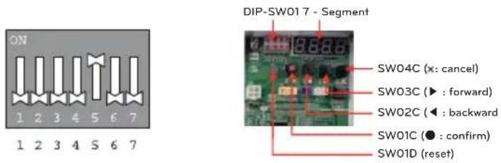 LG ARUV180LTS4 - Setting the function - 1