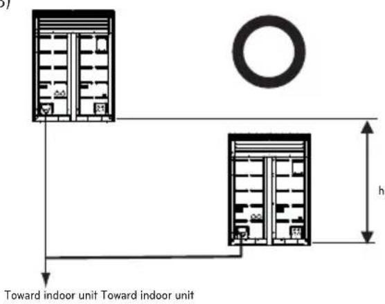 LG ARUV180LTS4 - Pipe Connection Method/Precautions for Series connections between Outdoor units - 11