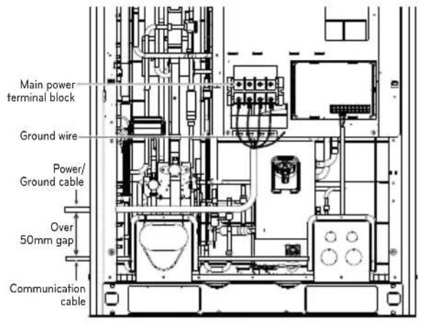 LG ARUV180LTS4 - Example) Connection of power and communication cable (UX2) - 1