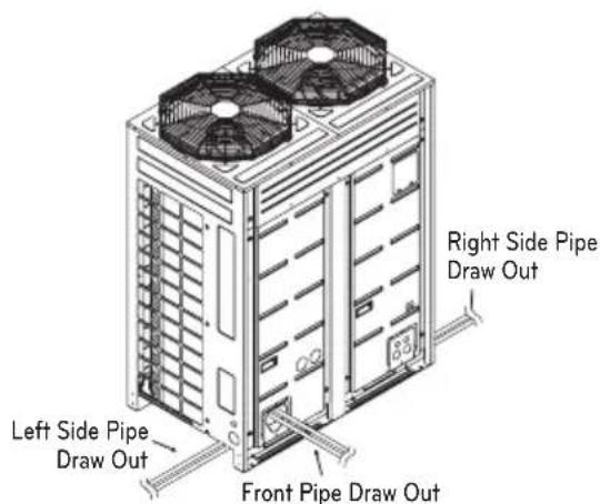 LG ARUV180LTS4 - PIPE CONNECTIONS BETWEEN INDOOR AND OUTDOOR UNIT - 1