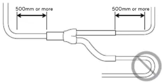 LG ARUV180LTS4 - CAUTION - 1