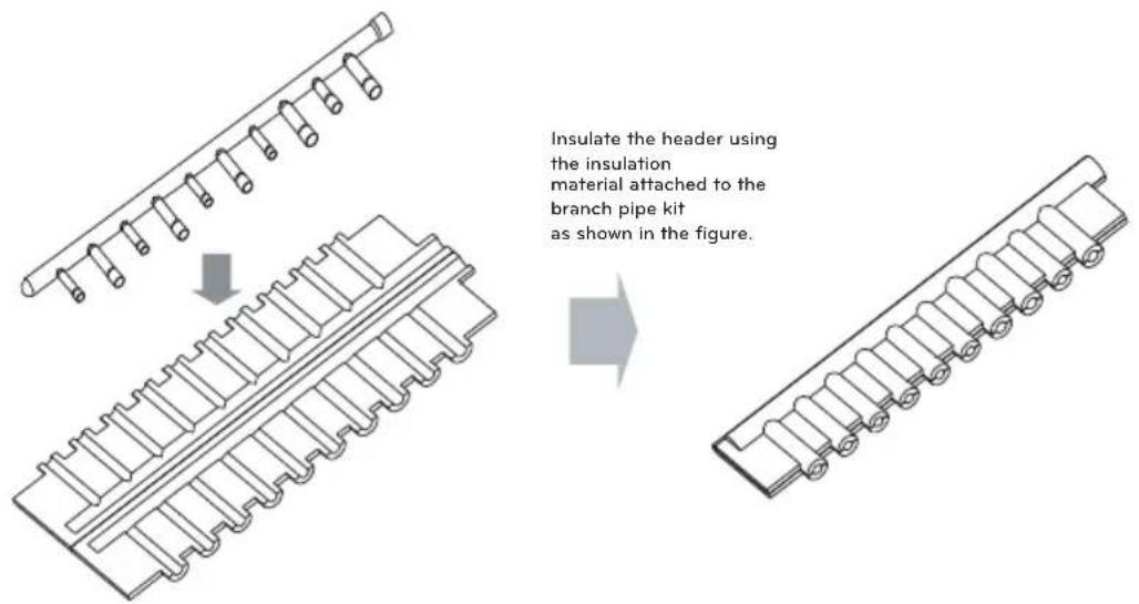 LG ARUV180LTS4 - Branch pipe Fitting - 8