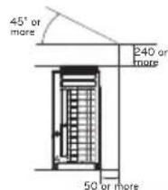 LG ARUV180LTS4 - Individual Installation - 9