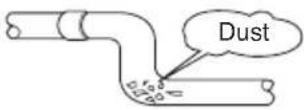 LG ARUV180LTS4 - Plumbing materials and storage methods - 3