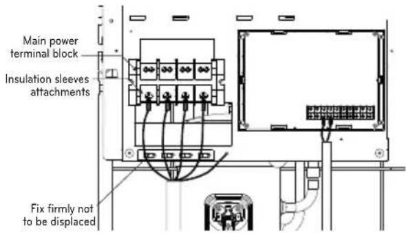 LG ARUV180LTS4 - Example) Connection of power and communication cable (UX2) - 5