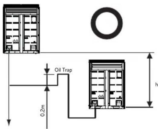LG ARUV180LTS4 - Pipe Connection Method/Precautions for Series connections between Outdoor units - 12