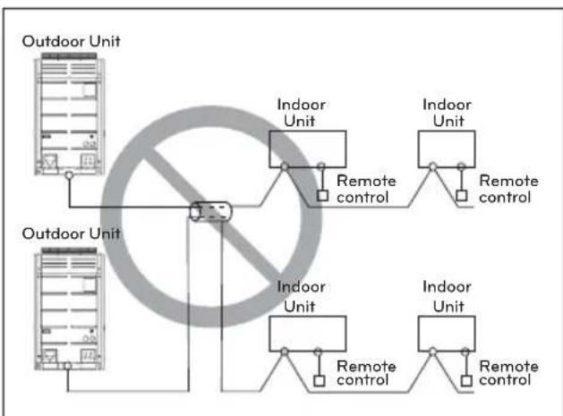LG ARUV180LTS4 - CAUTION - 2