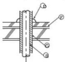 LG ARUV180LTS4 - Penetrations - 4