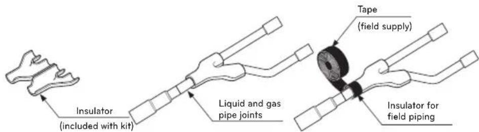LG ARUV180LTS4 - Branch pipe Fitting - 4