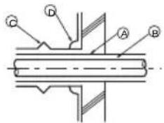 LG ARUV180LTS4 - Penetrations - 2