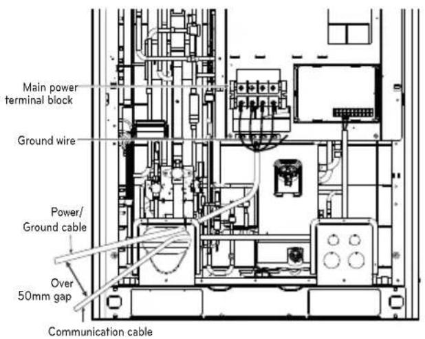 LG ARUV180LTS4 - Example) Connection of power and communication cable (UX2) - 3