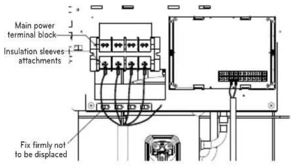 LG ARUV180LTS4 - Example) Connection of power and communication cable (UX3) - 5