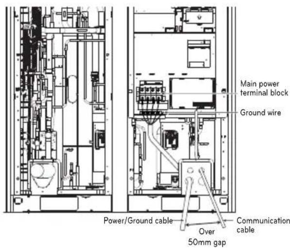 LG ARUV180LTS4 - Example) Connection of power and communication cable (UX3) - 4