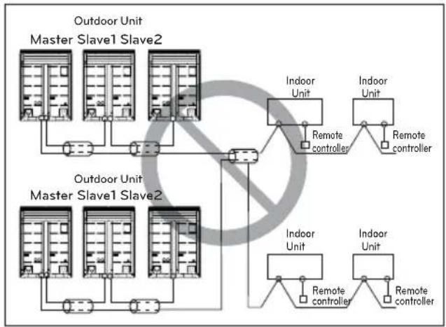 LG ARUV180LTS4 - CAUTION - 4