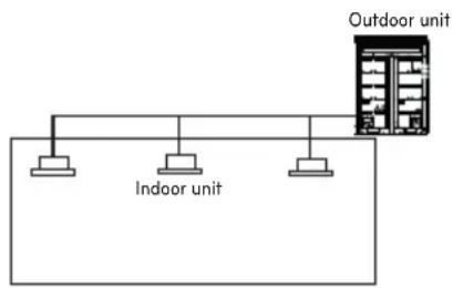 LG ARUV180LTS4 - Checking procedure of limiting concentration - 2