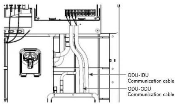 LG ARUV180LTS4 - Example) Connection of power and communication cable (UX2) - 6