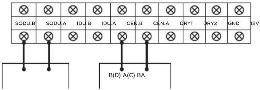 LG ARUV180LTS4 - Group Number setting - 1