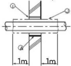 LG ARUV180LTS4 - Penetrations - 6