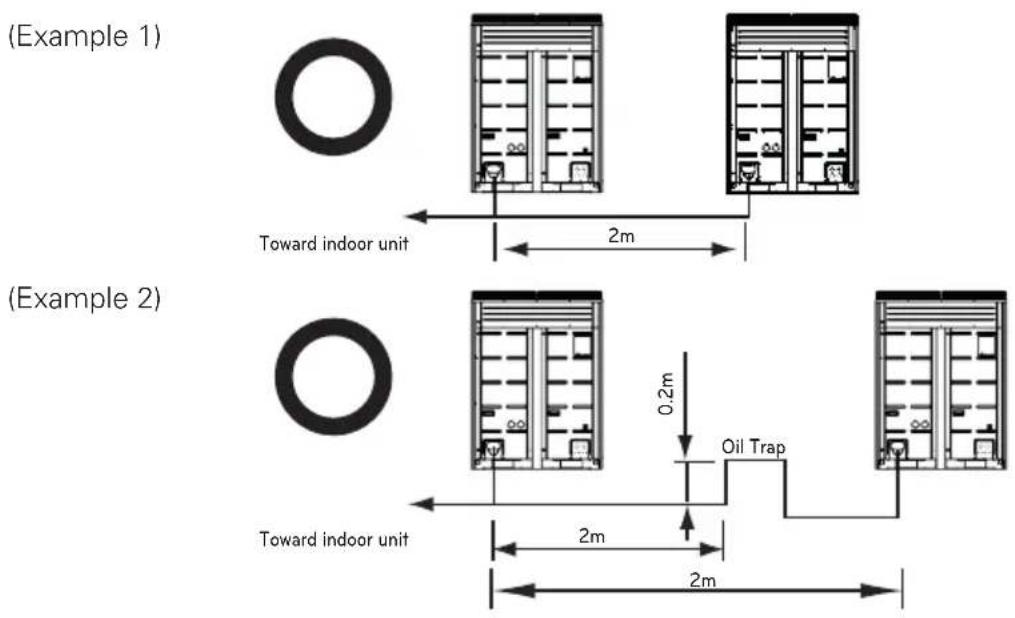 LG ARUV180LTS4 - Pipe Connection Method/Precautions for Series connections between Outdoor units - 7