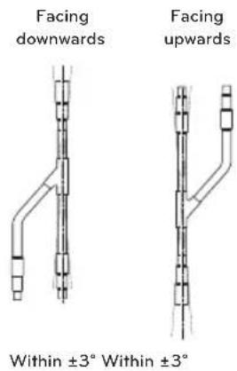 LG ARUV180LTS4 - Branch pipe Fitting - 3