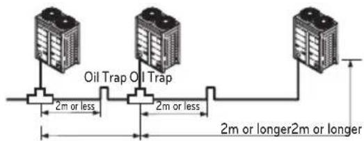 LG ARUV180LTS4 - Pipe Connection Method/Precautions for Series connections between Outdoor units - 4