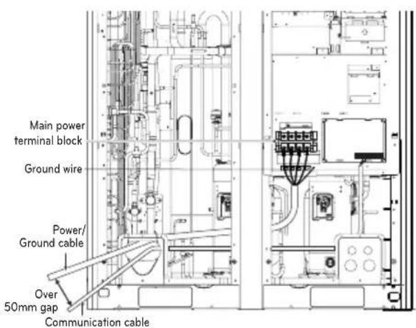 LG ARUV180LTS4 - Example) Connection of power and communication cable (UX3) - 3