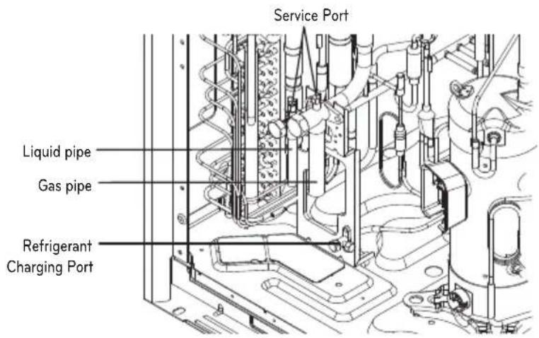 LG ARUV180LTS4 - Precautions on Pipe connection / Valve operation - 1