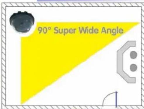 90° Super Wide Angle