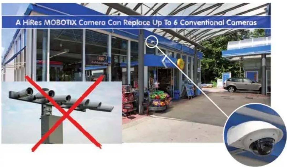 A HiRes MOBOTIX Camera Can Replace Up To 6 Conventional Cameras
