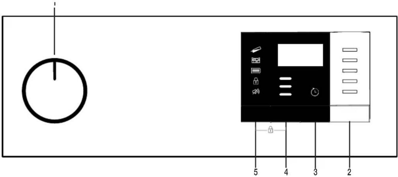 BEKO WDPS72052NG - Gerät bedienen - 1