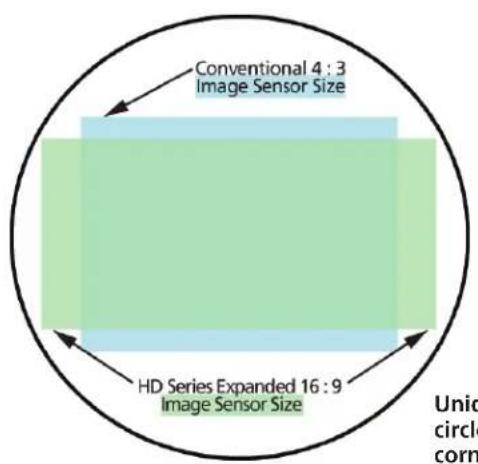Computar AG3Z3112FCS-MPIR - "A" Series Megapixel IR AG3Z3112FCS-MPIR - 2