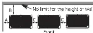 LG ARUV168DTE5 - Individual Installation - 9