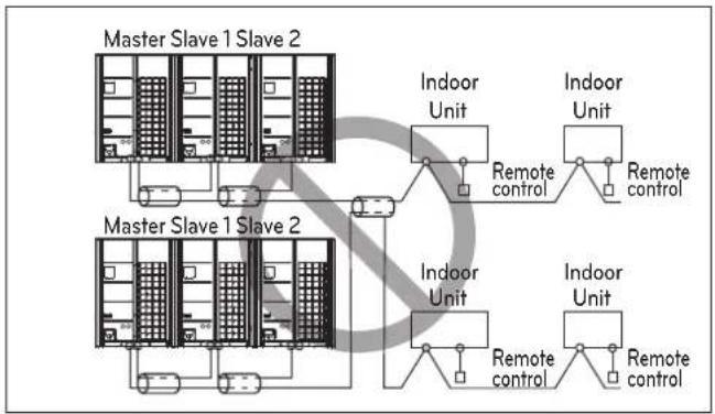 LG ARUV168DTE5 - CAUTION - 3