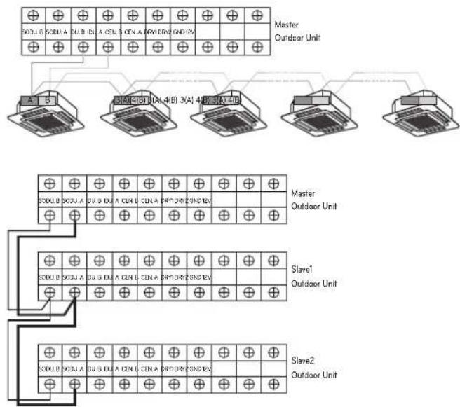LG ARUV168DTE5 - WARNING - 1
