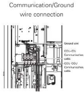 LG ARUV168DTE5 - CAUTION - 4